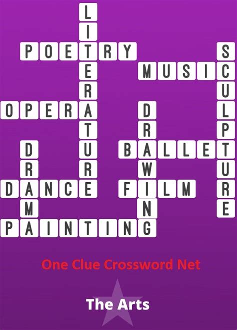 of the arts crossword clue|of the arts Crossword Clue